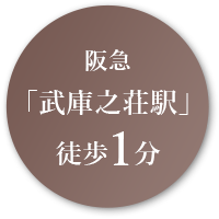 阪急武庫之荘駅　徒歩1分